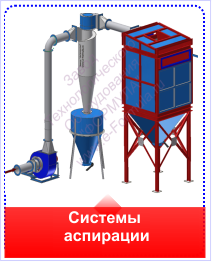 Основные схемы систем аспирации