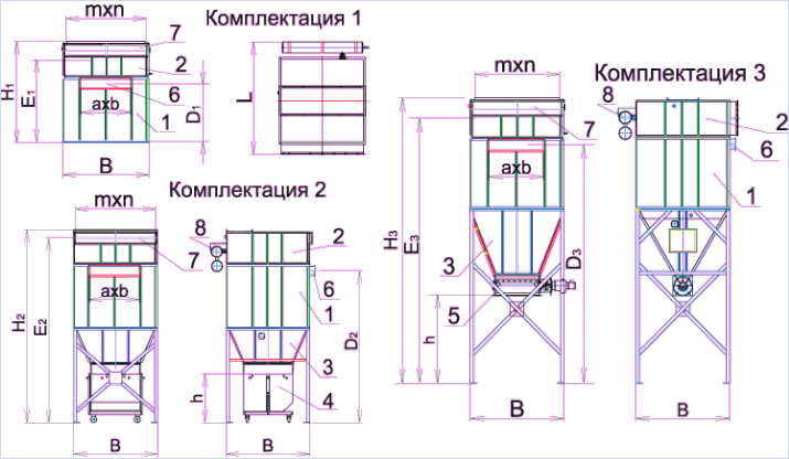 Габаритно-присоединительные размеры ФК
